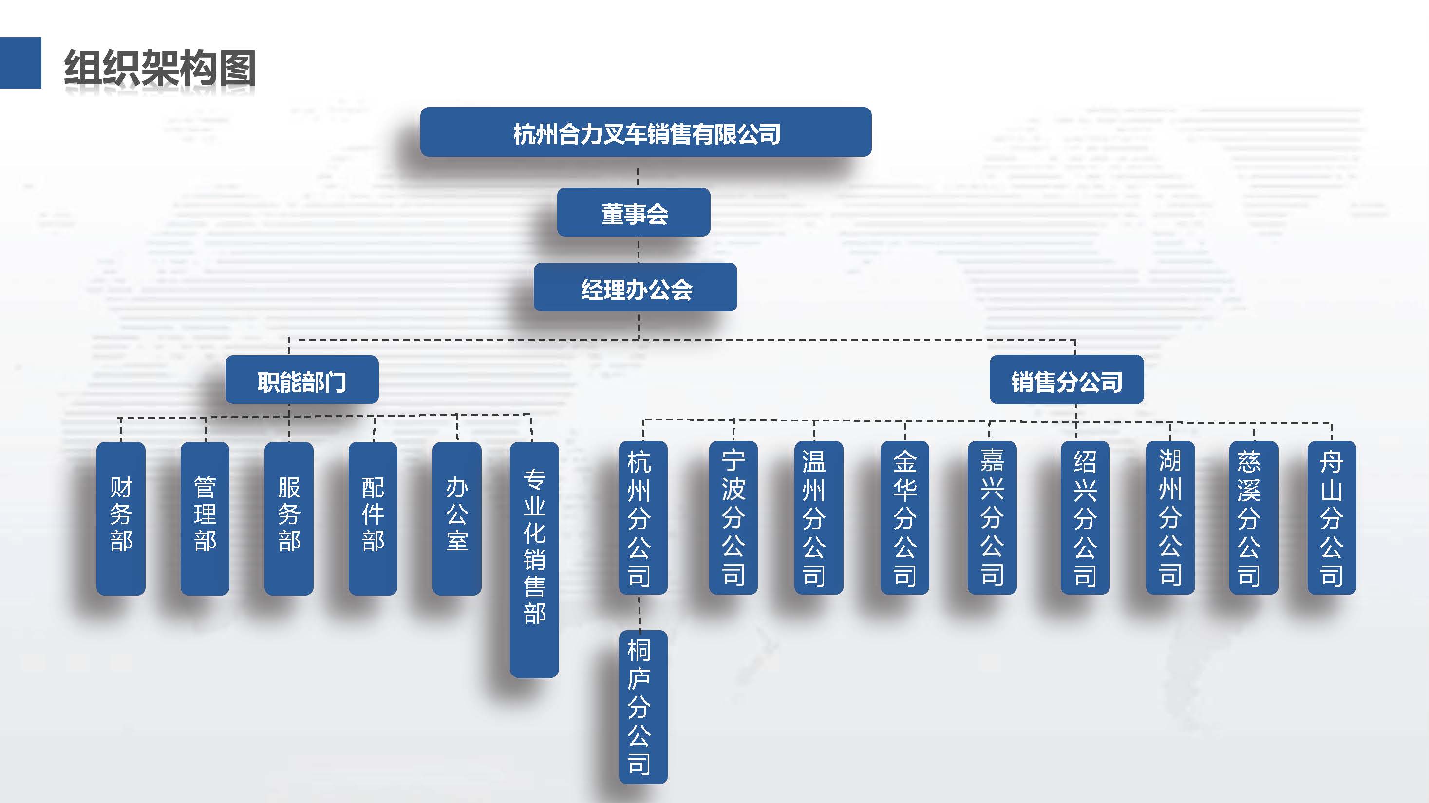杭州Z6官网组织机构图.jpg